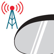 Mit antenne